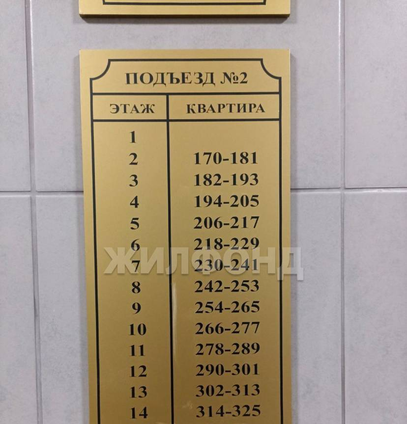 квартира г Кемерово р-н Ленинский пр-кт Ленинградский 44 ЖК «Сити-парк» 72а м-н фото 5