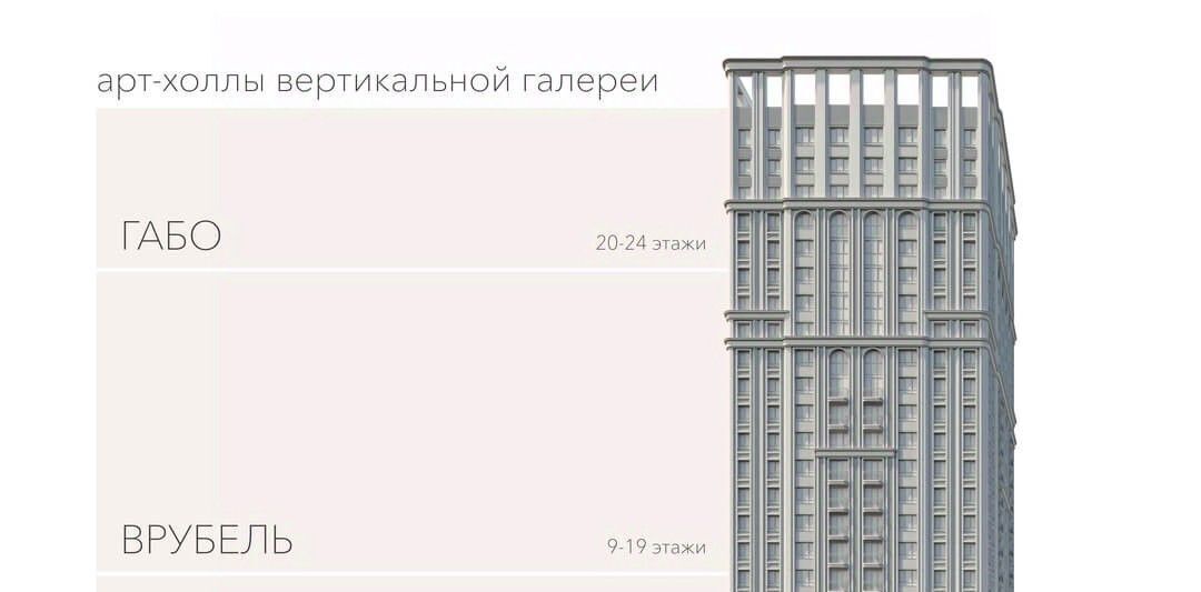 квартира г Новосибирск Октябрьская ул Кирова 119 фото 14
