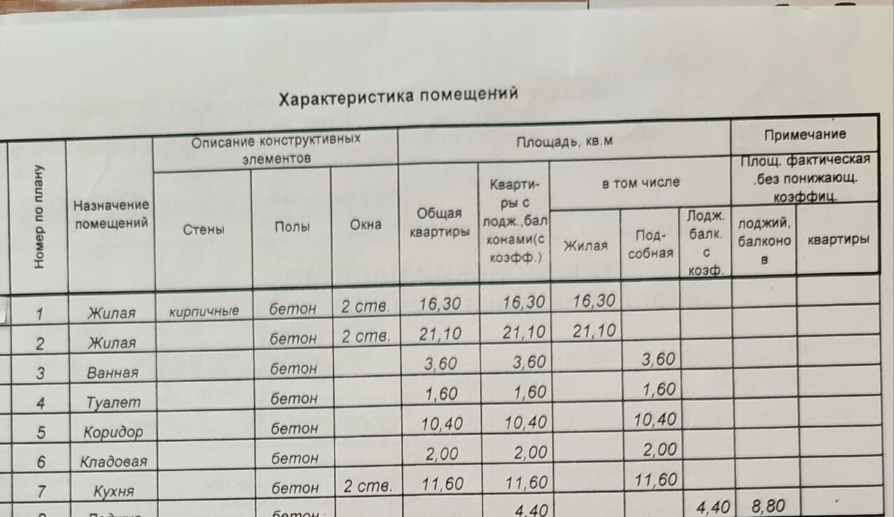 квартира г Чебоксары р-н Калининский Новоюжный б-р Эгерский 42 фото 11