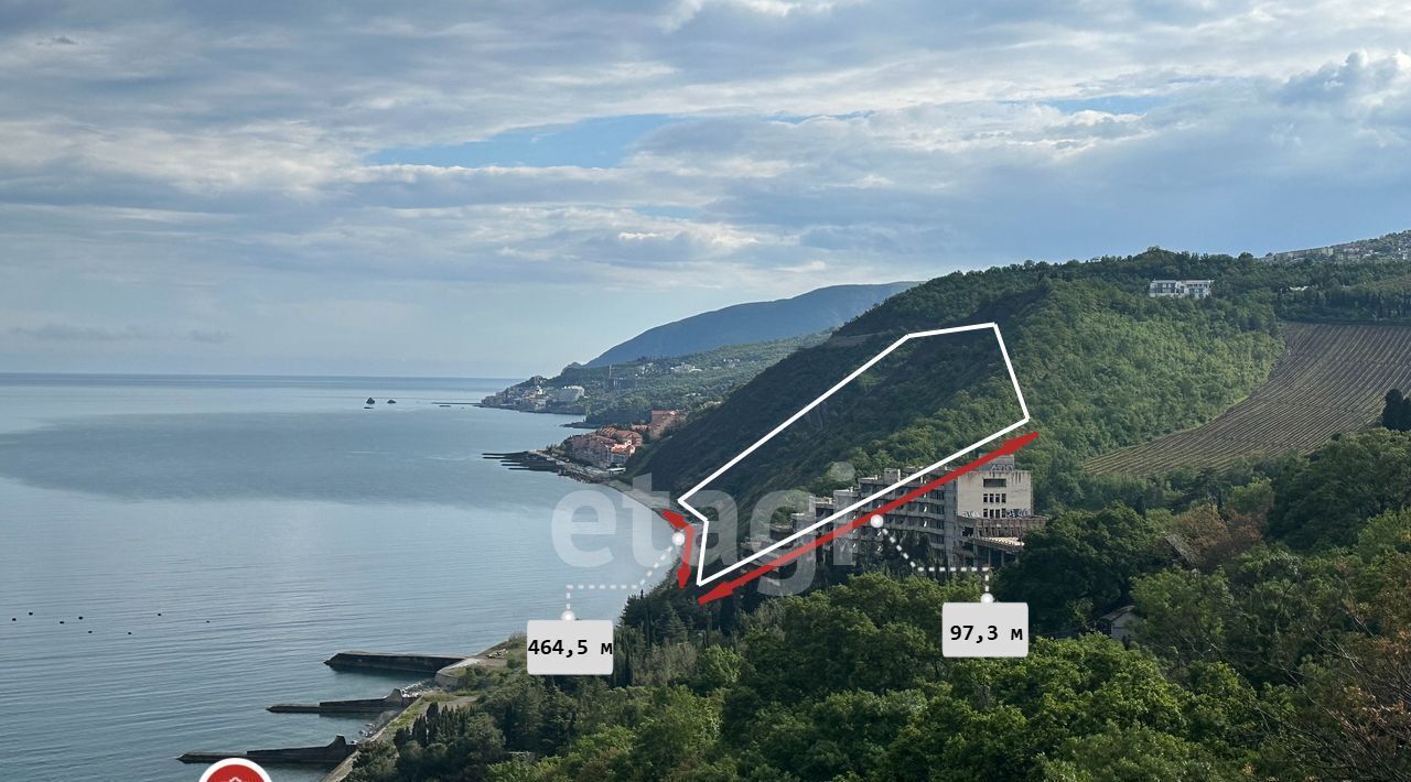 земля г Алушта с Лазурное фото 1