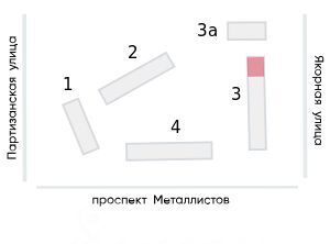 квартира г Санкт-Петербург п Шушары ЖК «Пулково Lake» метро Московская фото 3