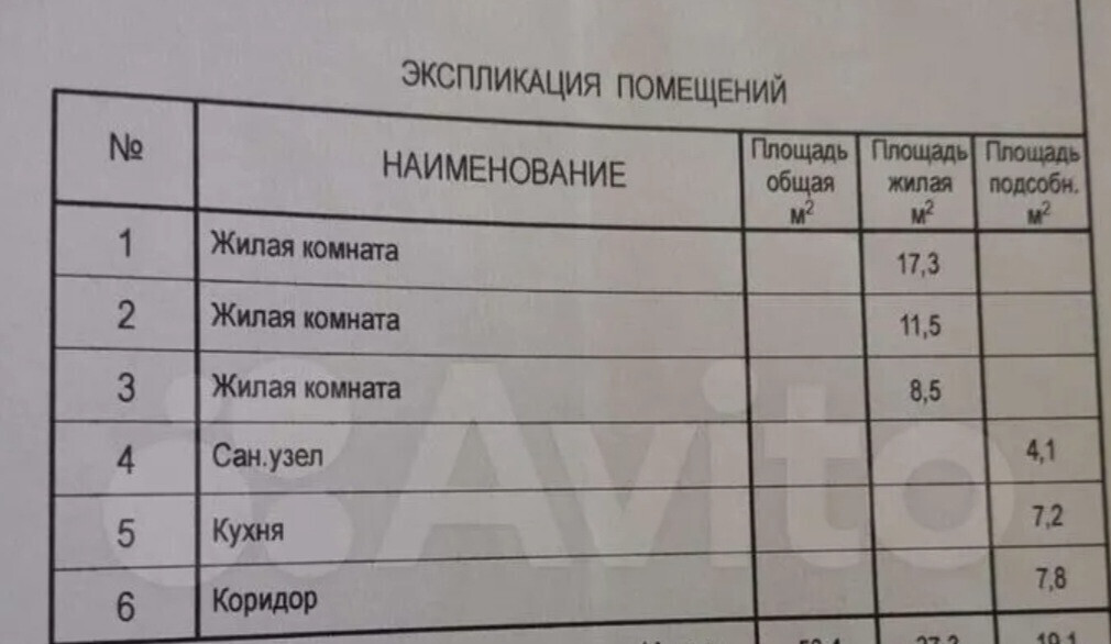 квартира г Волгоград р-н Дзержинский ул Большая 9 фото 2
