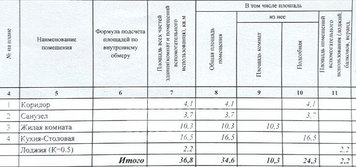 квартира г Вологда ул Гагарина 80б ЖК «Керамик» фото 14