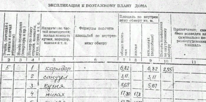 квартира г Волгоград р-н Ворошиловский ул Козловская 3 фото 19