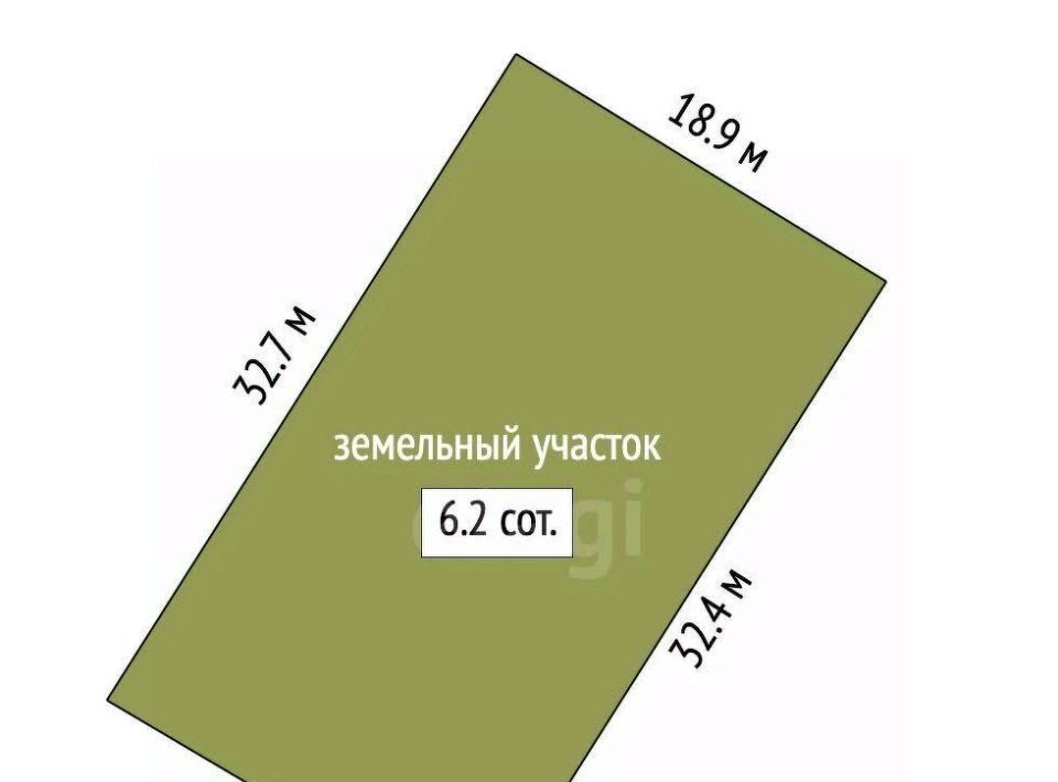 земля г Йошкар-Ола снт Надежда 100 фото 2