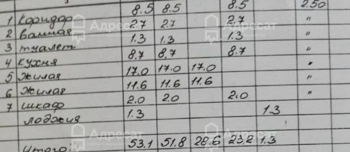 квартира г Волгоград р-н Дзержинский мкр Жилгородок ул Танкистов 20 фото 15