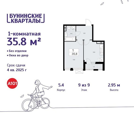 метро Коммунарка ТиНАО Потапово фото