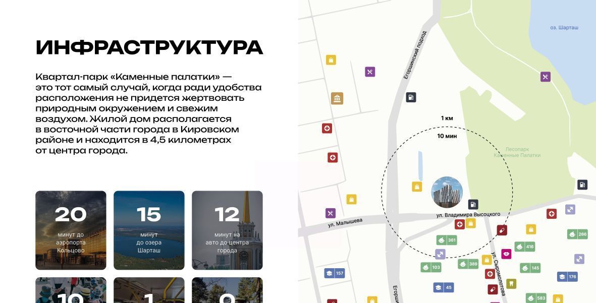 квартира г Екатеринбург Динамо ул Владимира Высоцкого 7а фото 9