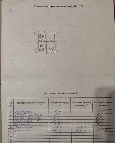 ул Пушкина 7 фото