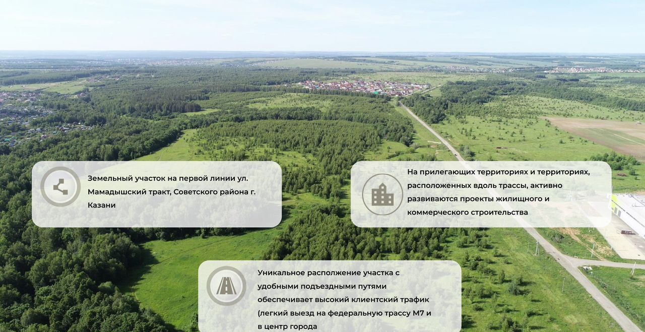 земля г Казань Мамадышский тракт, Республика Татарстан Татарстан, производственно-логистический парк Вертелевка фото 2