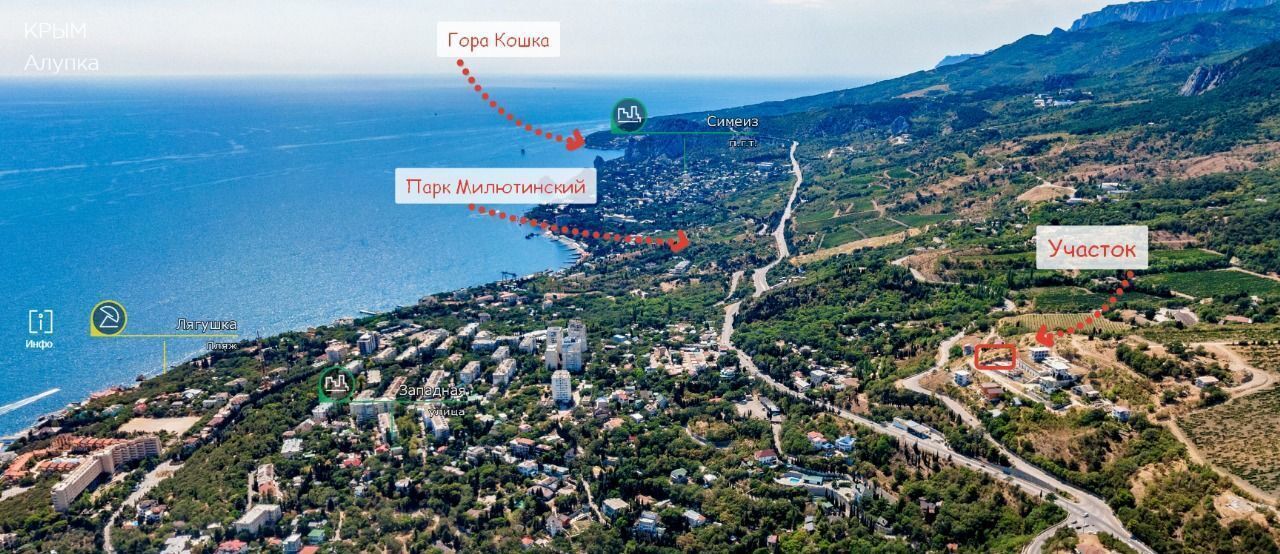 земля г Ялта г Алупка ш Севастопольское 80б фото 2