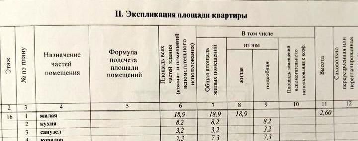 квартира г Королев пр-кт Космонавтов 11 Медведково фото 17