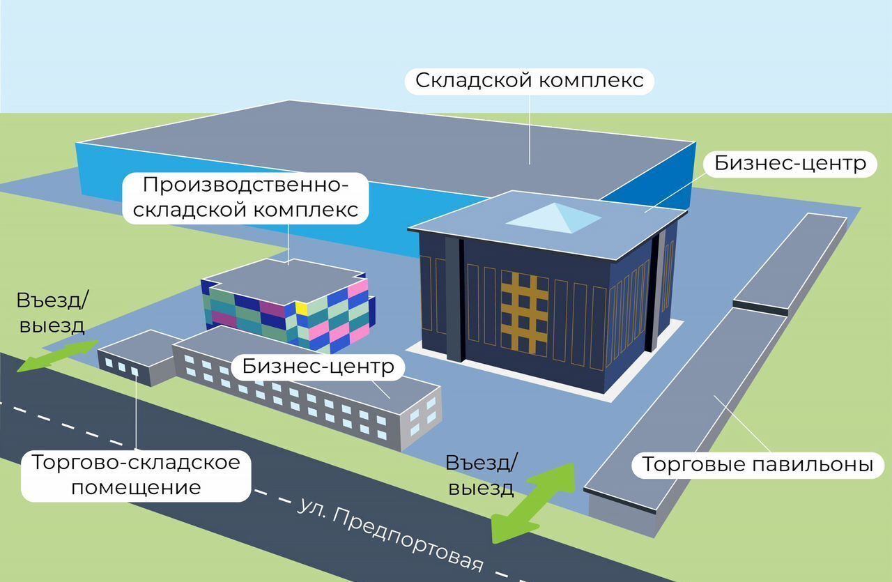 производственные, складские г Санкт-Петербург метро Московская ул Предпортовая 3 фото 8