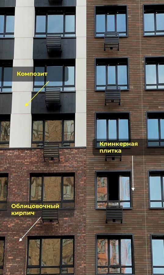 квартира г Казань Дубравная ул Рауиса Гареева 117а Республика Татарстан Татарстан фото 5