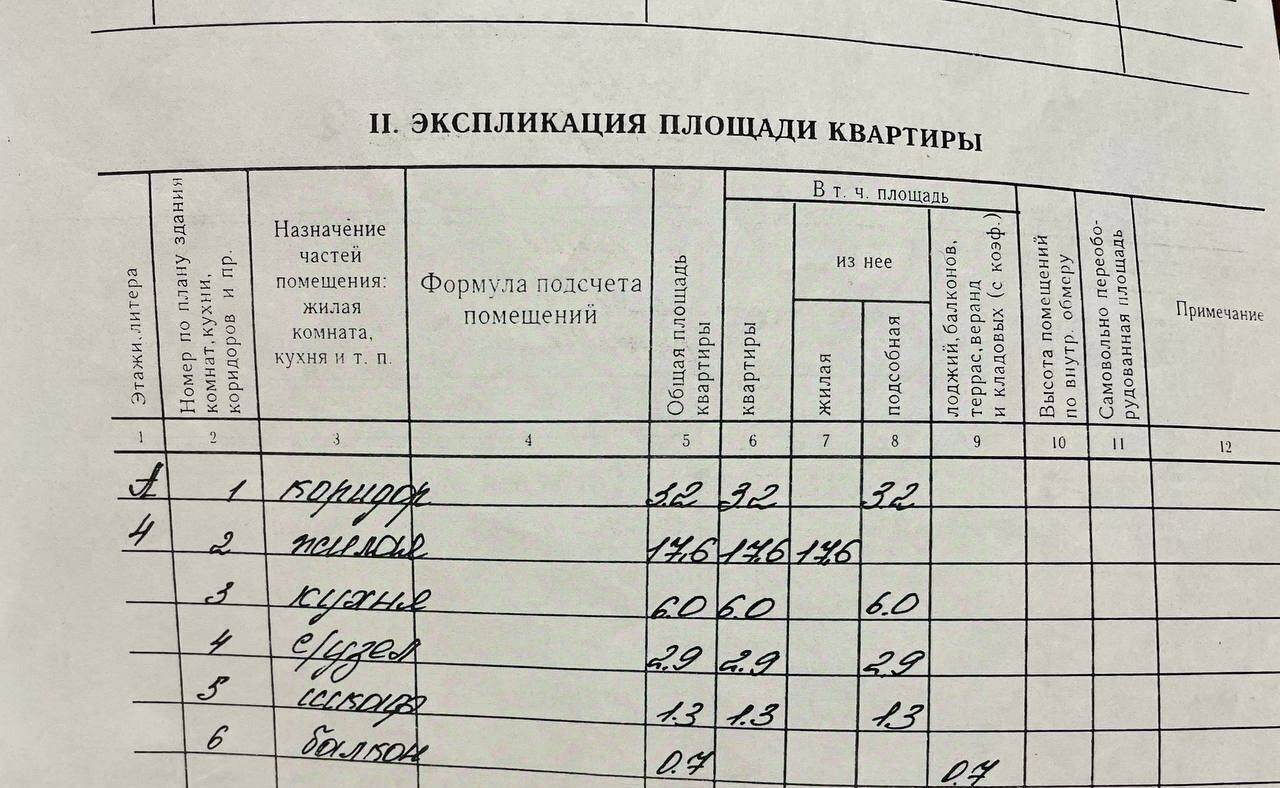 квартира г Белгород Восточный ул Победы 54 фото 10