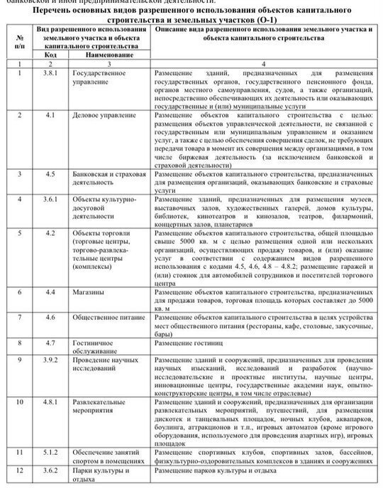 офис р-н Балтийский г Балтийск пр-кт Ленина 56б фото 3