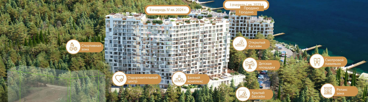квартира г Алушта п Семидворье пер Пограничный 7 фото 3