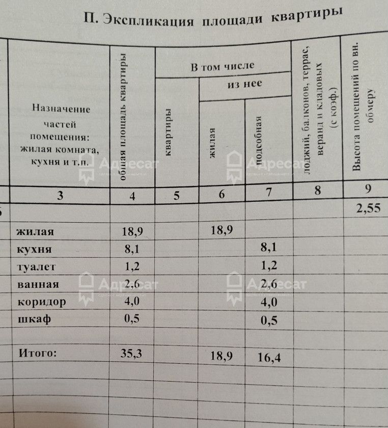 квартира г Волгоград р-н Ворошиловский ул им. милиционера Буханцева 66 фото 12