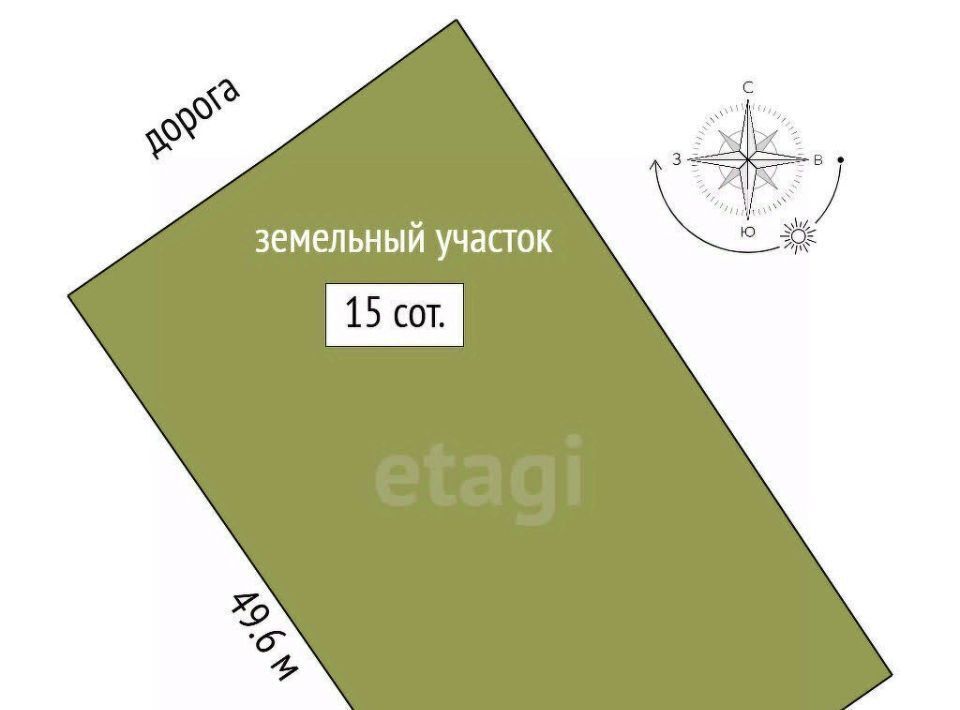 земля г Саранск п Пушкино фото 2