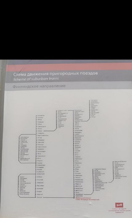 дом г Санкт-Петербург метро Ладожская Ново-Ковалёво 2-я линия фото 20