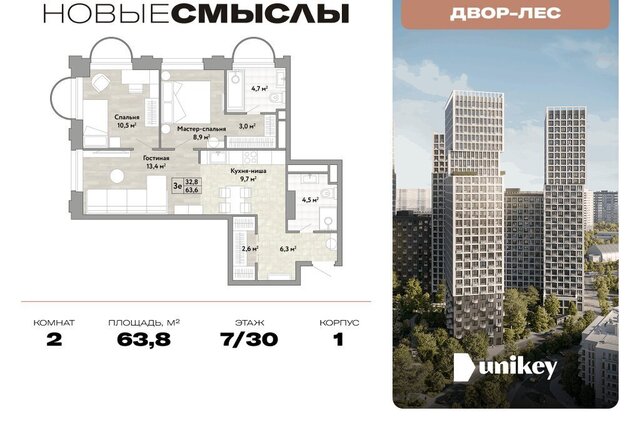 метро Коммунарка ТиНАО Потапово фото