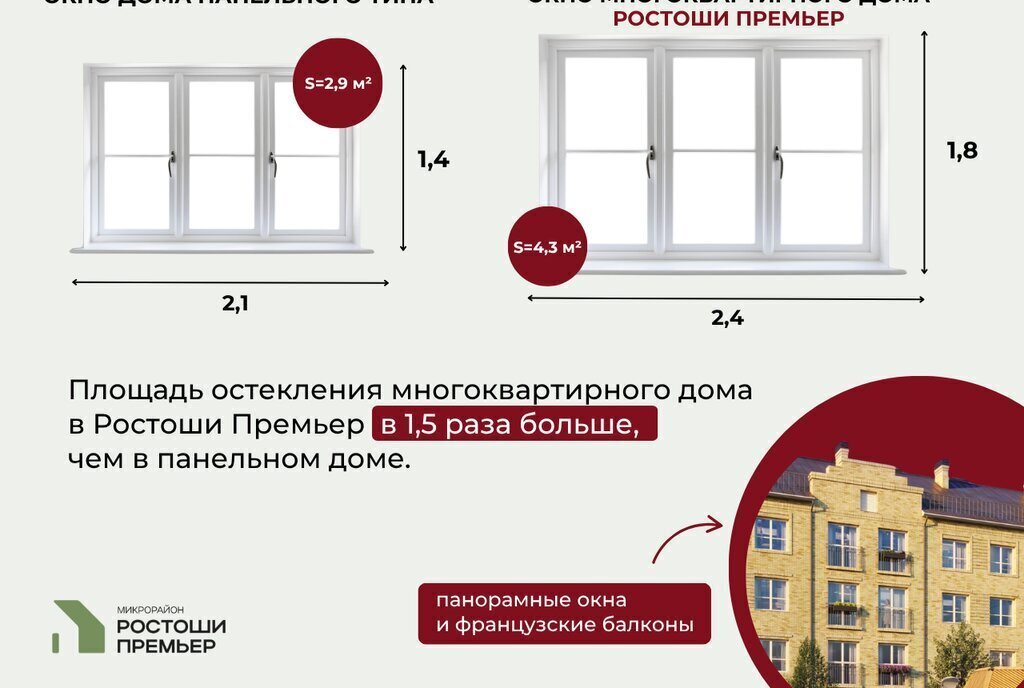 квартира г Оренбург п Ростоши ЖК «Ростоши Премьер» р-н Ленинский фото 7