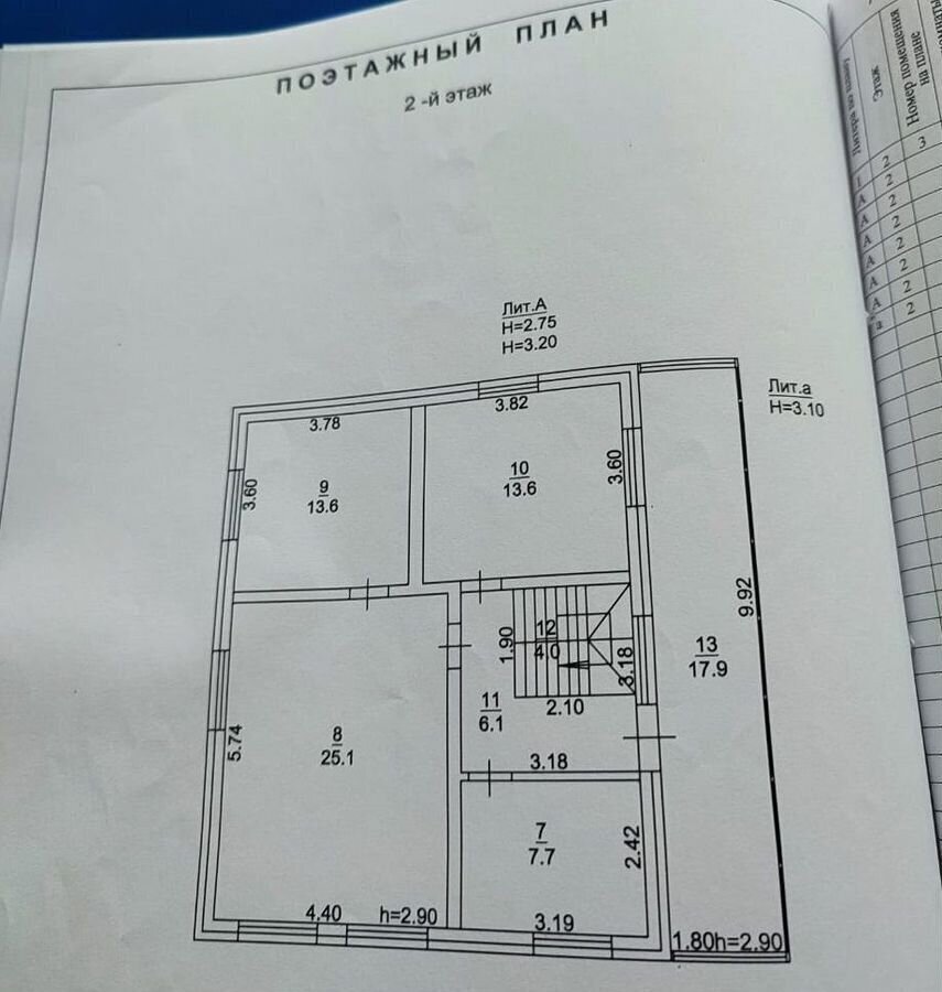 дом р-н Абинский г Абинск ул Советов 128а Абинское городское поселение фото 20