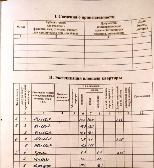 квартира г Йошкар-Ола ул Советская 173 фото 4