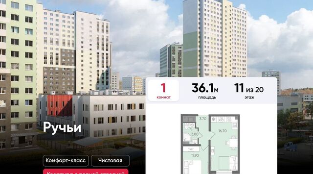 метро Академическая ЖК «Ручьи» округ Полюстрово фото