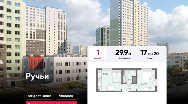 метро Девяткино ЖК «Ручьи» фото