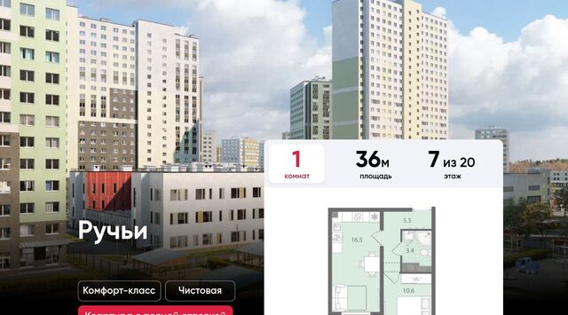 метро Девяткино ЖК «Ручьи» фото