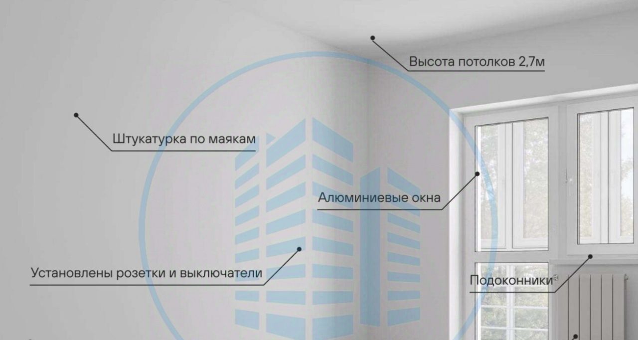 квартира г Ессентуки фото 6
