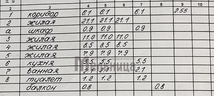 квартира г Волгоград рп Горьковский ул им. Слепцова 6 р-н Советский Максима Горького фото 18