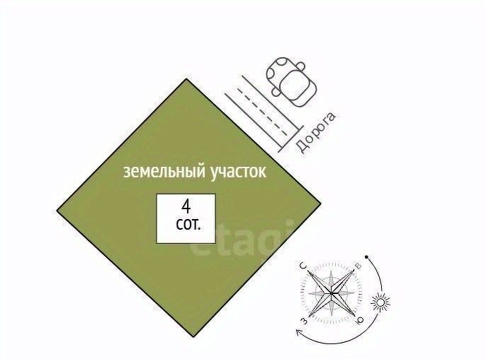 дом г Нижний Тагил р-н Дзержинский УВЗ № 7 КС, ул. 41-я Бригада, 730 фото 2