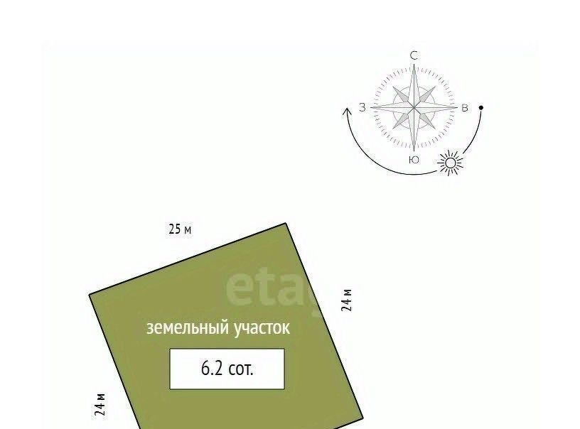 дом г Дивногорск п Усть-Мана снт Сосновый бор 44 фото 2