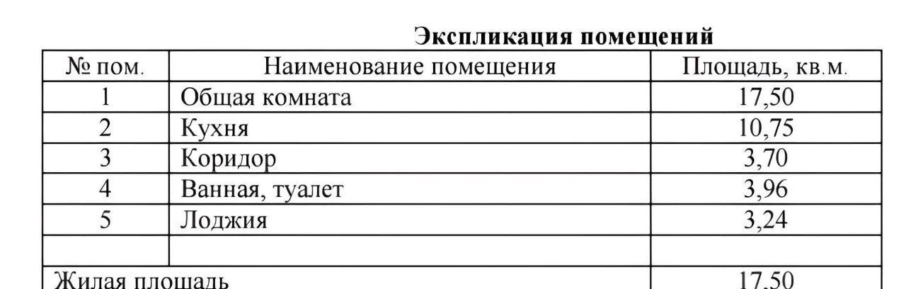 квартира г Элиста мкр 5 фото 4