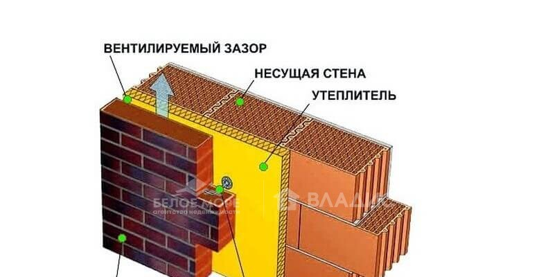 квартира г Архангельск ул Северодвинская 25а фото 18