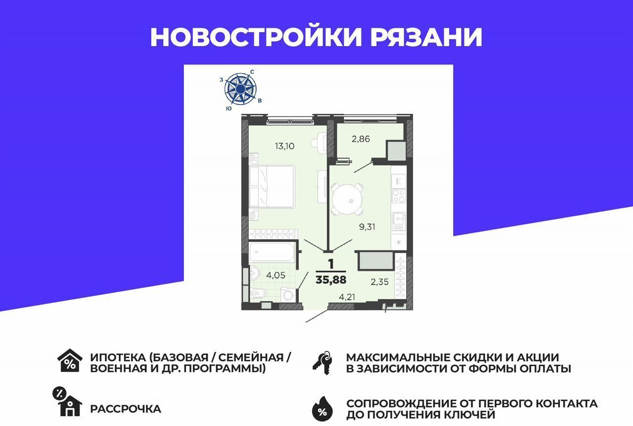 квартира г Рязань р-н Железнодорожный ул Островского 122 фото 1