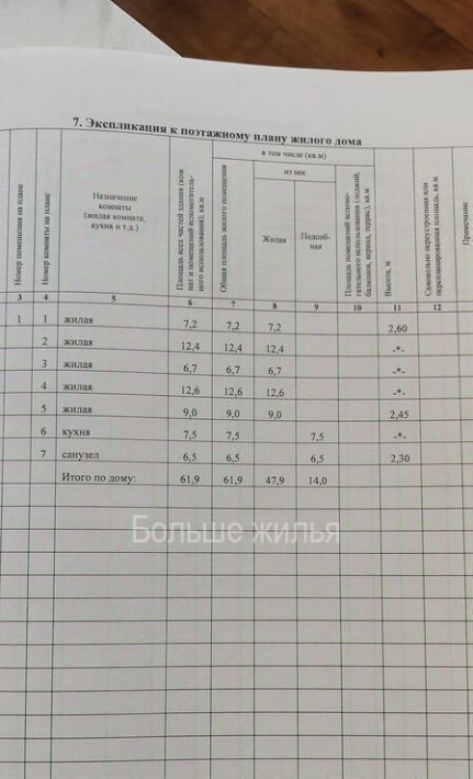 дом г Волгоград р-н Дзержинский ул Иртышская 19 фото 17