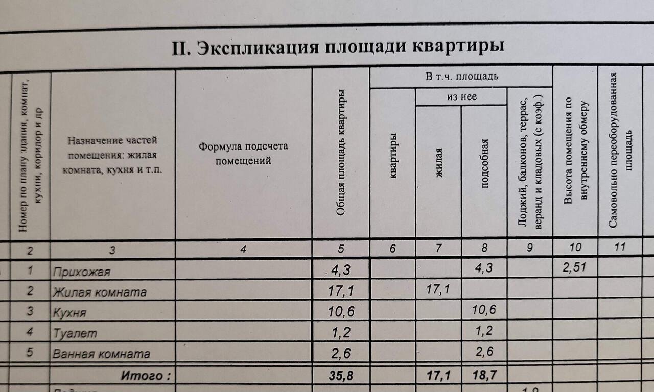 квартира г Псков ул Ипподромная 123 фото 16