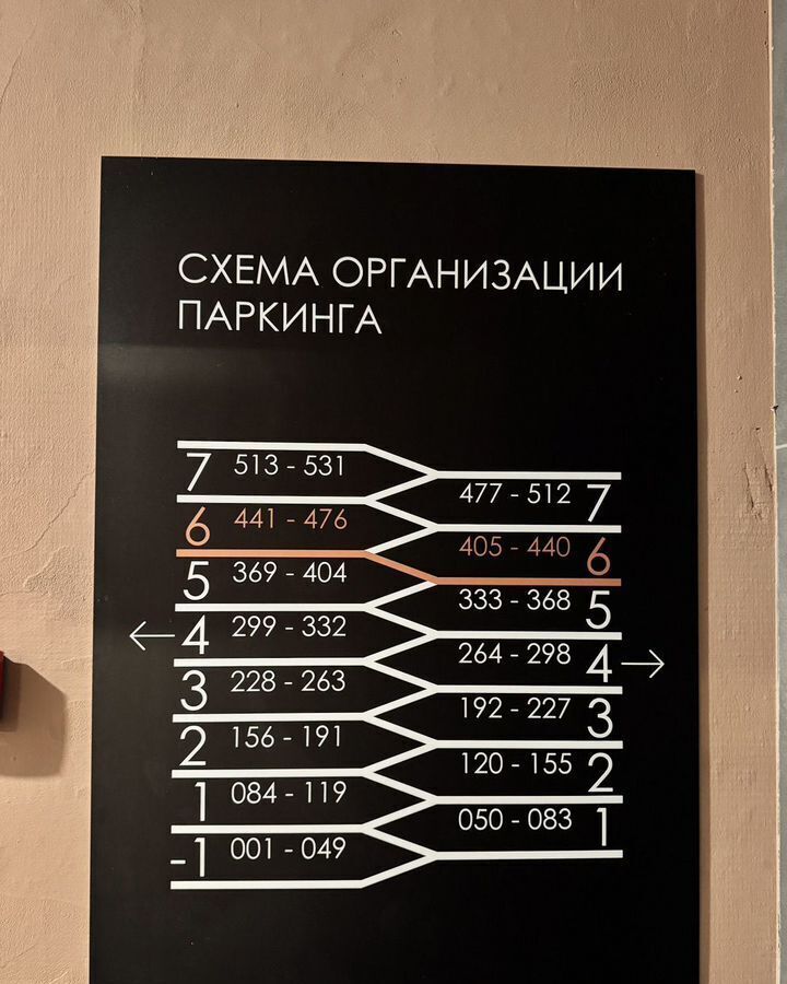 машиноместо г Тюмень р-н Калининский ул Новоселов 94 фото 3