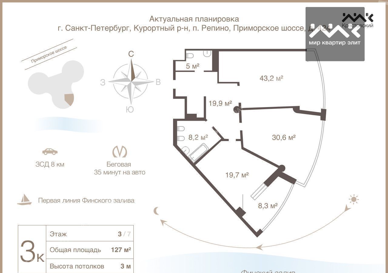 квартира г Санкт-Петербург п Репино ш Приморское 424 р-н Курортный фото 40