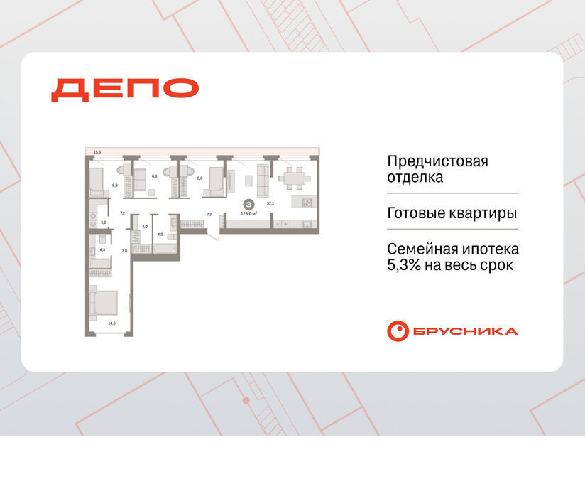 квартира г Екатеринбург р-н Железнодорожный Уральская Старая Сортировка ЖК Квартал Депо жилой район Сортировочный фото 1