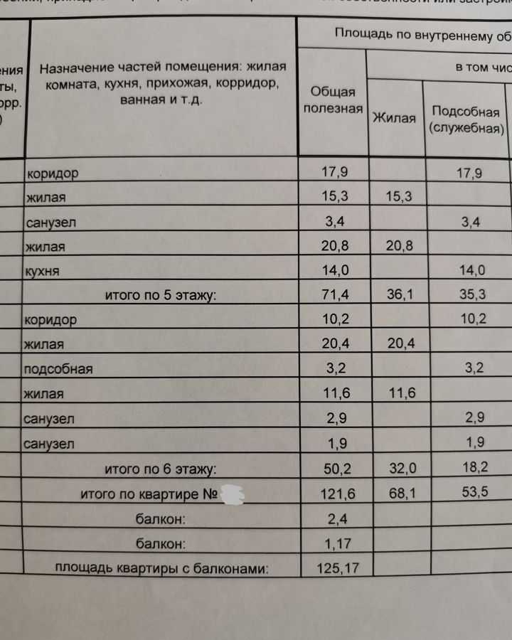 квартира г Улан-Удэ р-н Октябрьский ул Бабушкина 13а фото 21