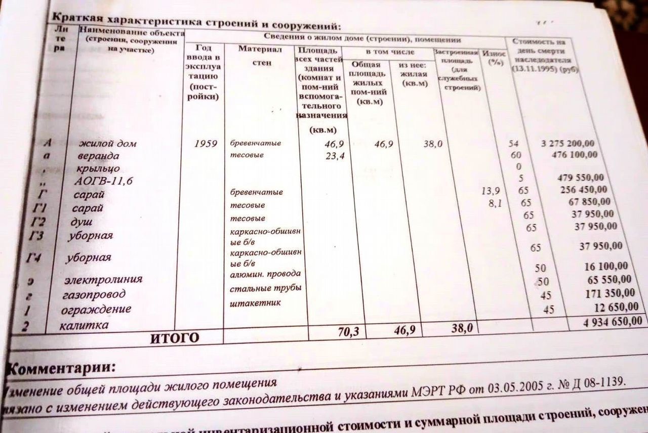 дом г Домодедово мкр Барыбино ул Чкалова 42 38 км, Новокаширское шоссе фото 4