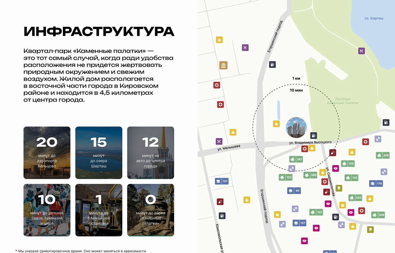 квартира г Екатеринбург р-н Кировский ул Владимира Высоцкого 13 ЖК «Парк Каменные Палатки» фото 8