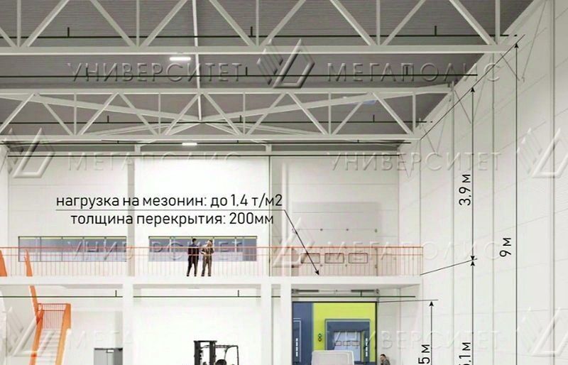 производственные, складские городской округ Богородский г Ногинск ул Тополиная Новокосино, к 1 фото 3
