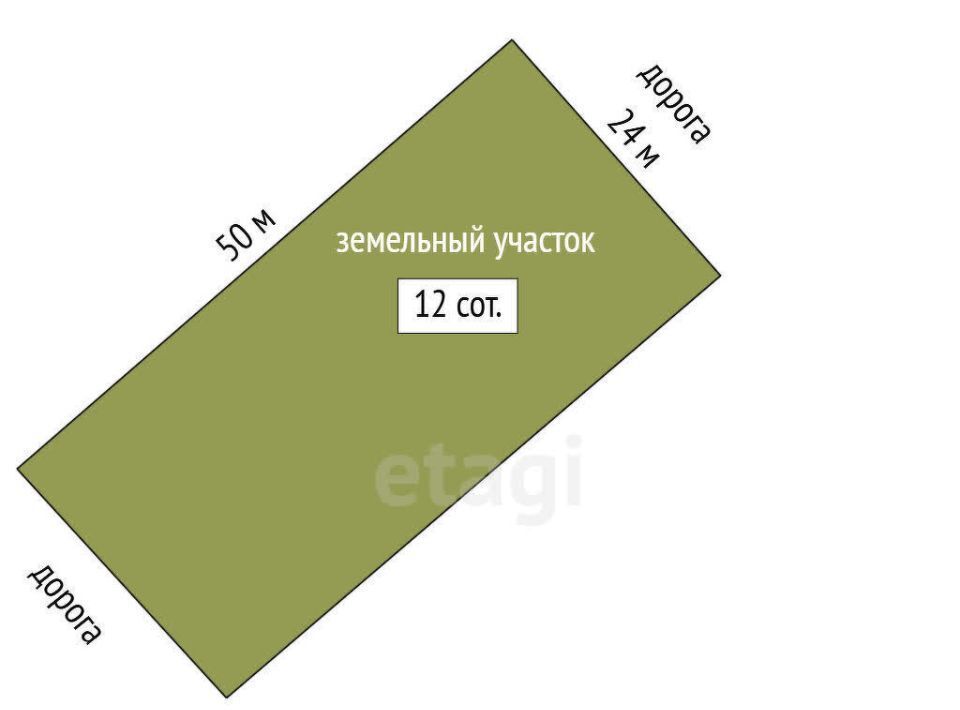 земля г Феодосия снт тер.Светоч ул Мандариновая фото 2