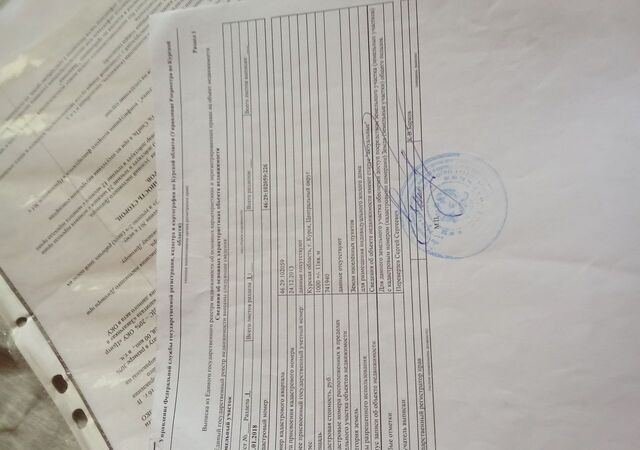 земля р-н Центральный ул Устимовича фото
