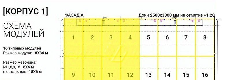 производственные, складские городской округ Богородский г Ногинск ул Тополиная Новокосино, к 1 фото 4